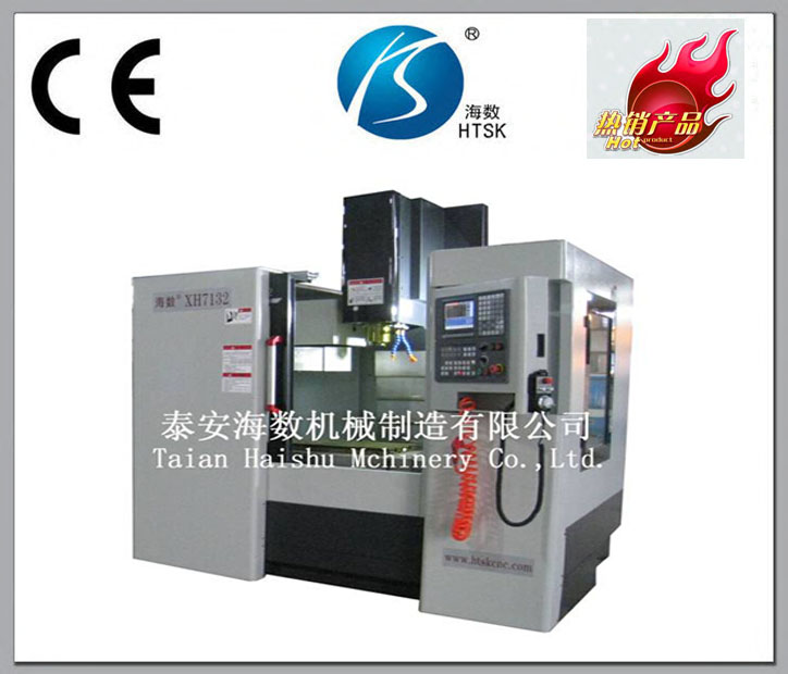 How is pay of provide for the CNC lathe